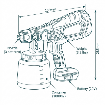 Loka Cordless Paint Spray Gun